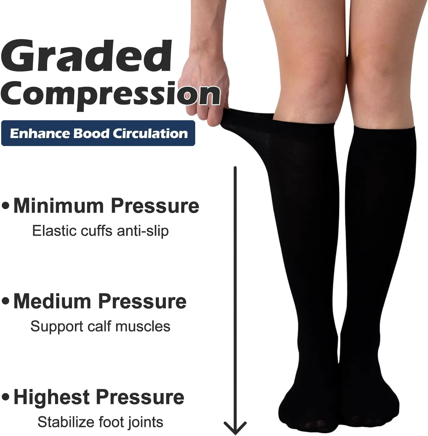 (3 pairs) Compression Socks 20-30 mmHg Long Knee High Socks for Women Men Support Athletic Travel Daily Wear