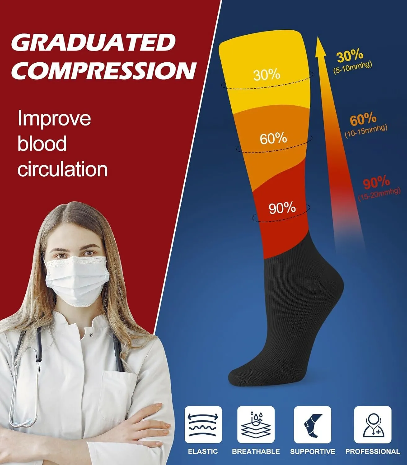 Breslatte Compression Socks for Women Men 15-20 mmHg Circulation Knee High Athletic Support Socks Running Travel Daily
