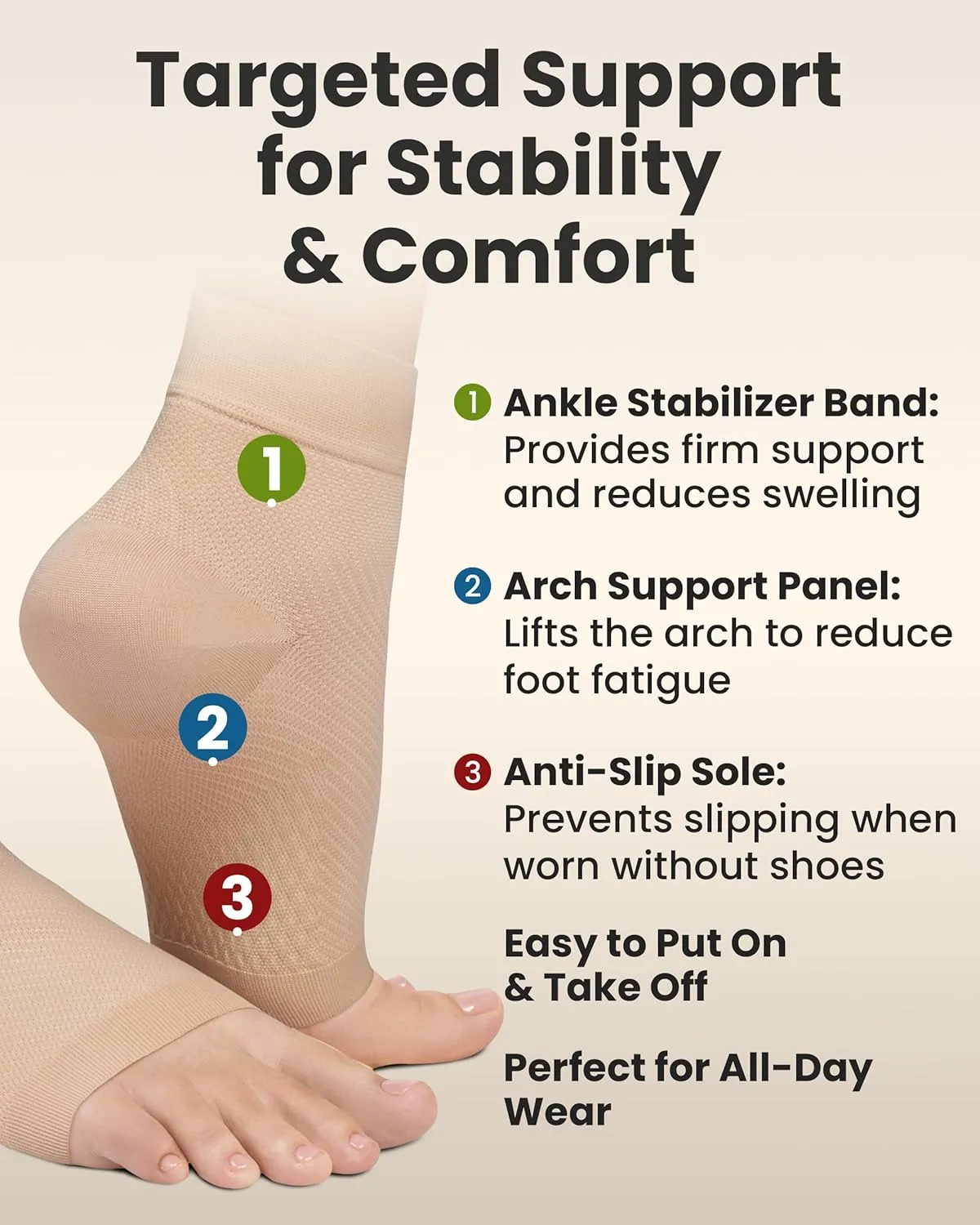 KEMFORD Ankle Compression Sleeve - Plantar Fasciitis Braces - Open Toe Compression Socks for Swelling, Sprain, Neuropathy, Foot Arch Support for Men and Women