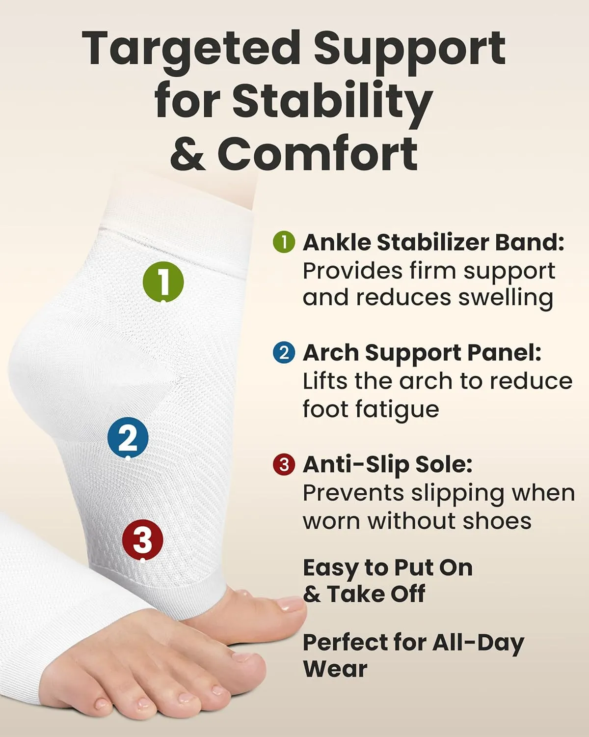 KEMFORD Ankle Compression Sleeve - Plantar Fasciitis Braces - Open Toe Compression Socks for Swelling, Sprain, Neuropathy, Foot Arch Support for Men and Women