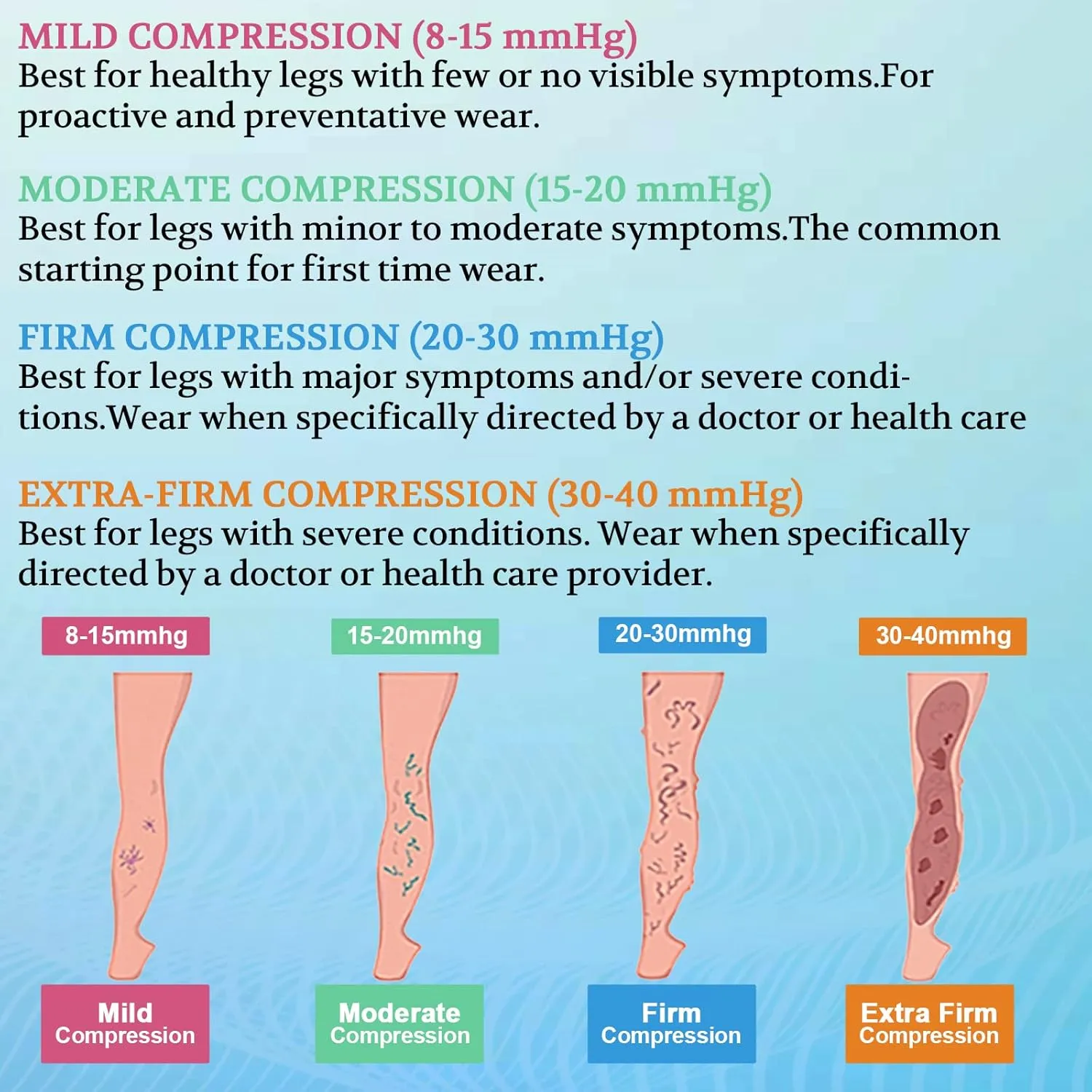 Lin Performance 20-30 mmHg Medical Compression Socks for Women and Men Knee High Open Toe Stockings Varicose Vein Swollen legs(S, Beige)