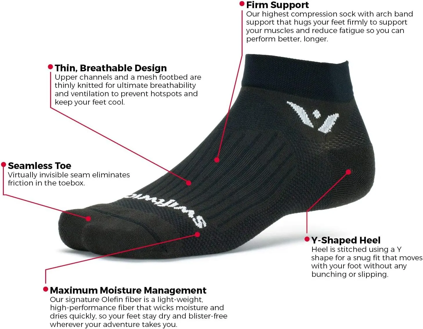 Swiftwick- ASPIRE (3 Pairs) Ankle Running & Cycling Socks, Breathable, Compression Fit