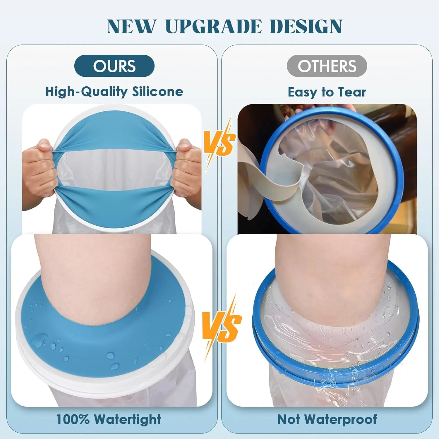 Waterproof Foot Cast Cover for Shower Adults with New Upgraded Non-Slip Padding Bottom, Reusable Ankle Cast Protector for Foot Surgery to Keep Wound & Bandages Dry